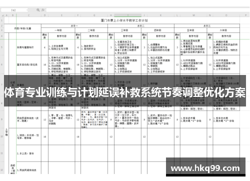 体育专业训练与计划延误补救系统节奏调整优化方案