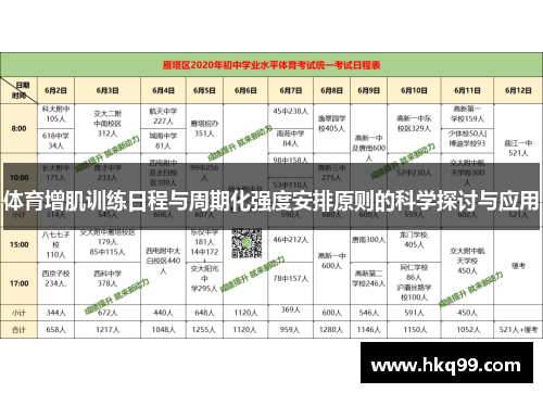 体育增肌训练日程与周期化强度安排原则的科学探讨与应用